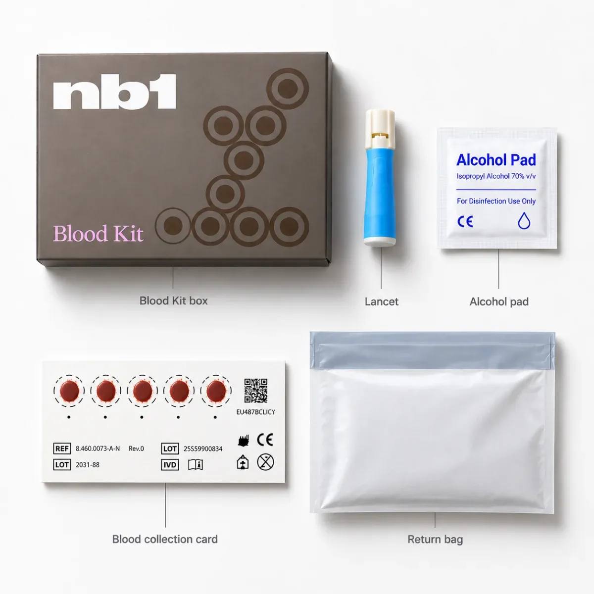 The nb1 blood kit: box, lancet, alcohol pad, blood collection card and return bag