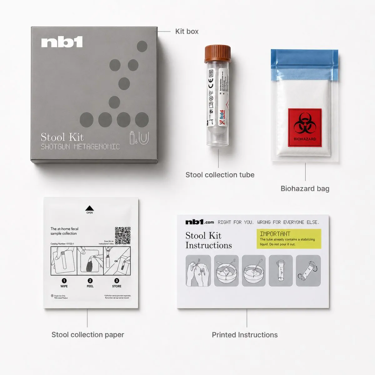 Kit contents, labelled: kit box, stool collection tube, biohazard bag, stool collection paper and printed instructions
