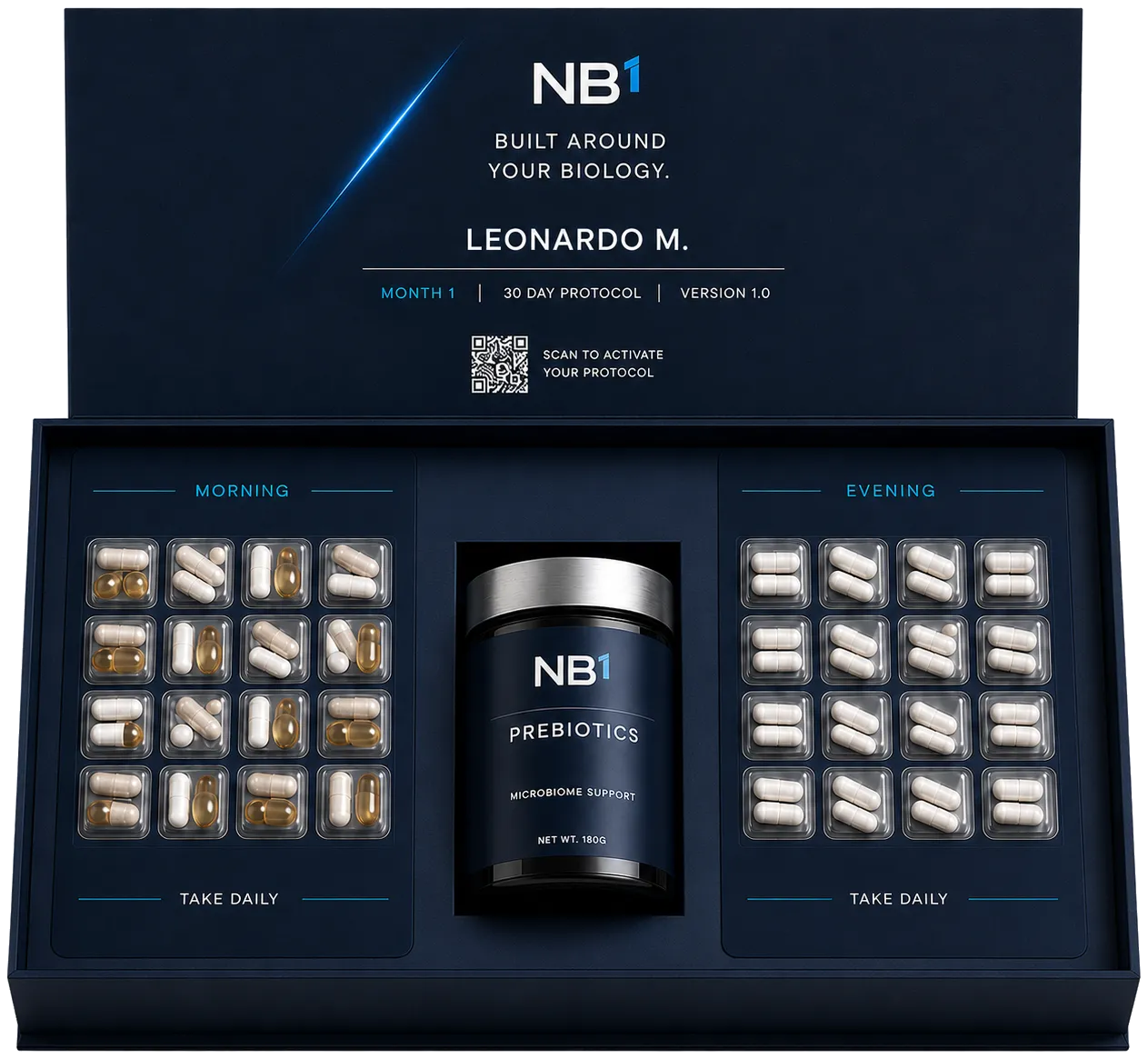 A personalised NB1 protocol box, printed with the member's own name